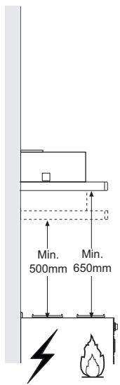 ZANUSSI ZHP 615 - Ingombro - 2