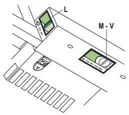 ZANUSSI ZHP 615 - Control panel - 1