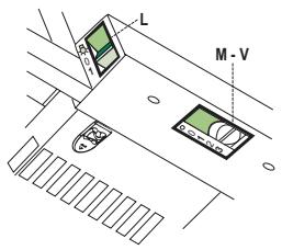 ZANUSSI ZHP 615 - Quadro comandi - 1