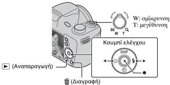 SONY DSC H300 & CYBER-SHOT DSC-H300 - Προβολή εικόνων - 1