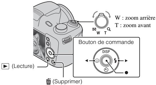 SONY DSC H300 & CYBER-SHOT DSC-H300 - Visualisation d'images - 1