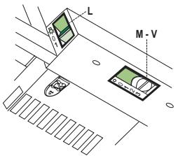 ZANUSSI ZHP 631 - Bedienfeld - 1