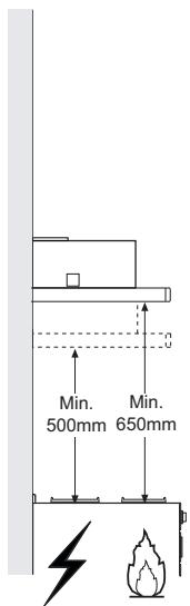 ZANUSSI ZHP 631 - Platzbedarf - 2
