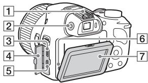 SONY DSC-HX400V - Identificazione delle parti - 3