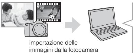 SONY DSC-HX400V - Funzioni di PlayMemories HomeTM - 1
