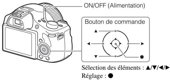 SONY DSC-HX400V - Remarques - 1