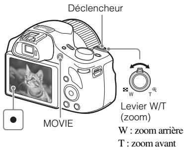 SONY DSC-HX400V - Prise de vue d'images fixes/de films - 5