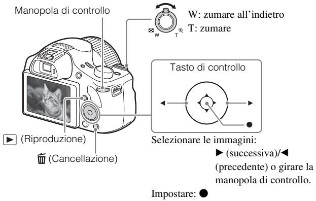 SONY DSC-HX400V - Visualizzazione delle immagini - 1