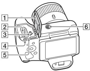 SONY DSC-HX400V - Identifying parts - 4