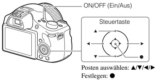 SONY DSC-HX400V - Hinweise - 1