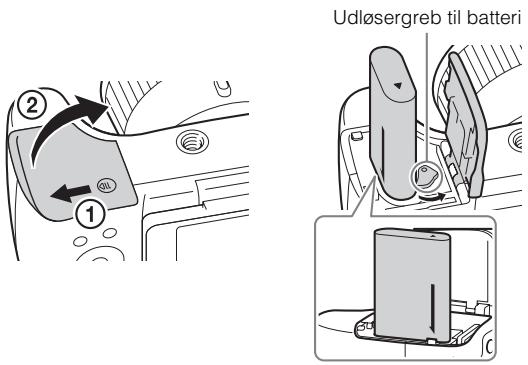 SONY DSC-HX400V - Identificering af dele - 5