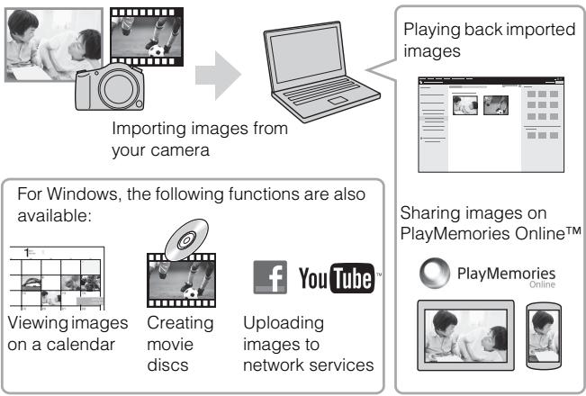 SONY DSC-HX400V - Features of PlayMemories Home™ - 1