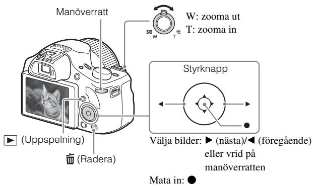 SONY DSC-HX400V - Uppspelning av Bilder - 1