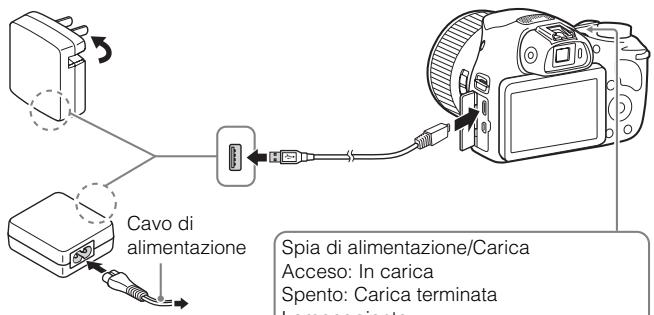 SONY DSC-HX400V - Per i clienti negli Stati Uniti e in Canada - 1