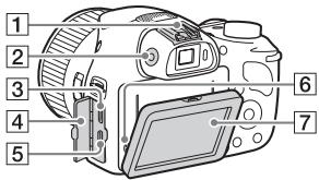 SONY DSC-HX400V - Identifying parts - 3