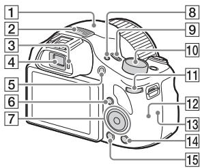 SONY DSC-HX400V - Identification des pieces - 2
