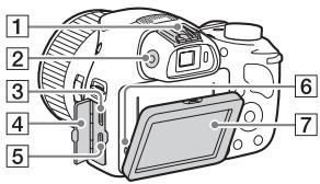 SONY DSC-HX400V - Identifisere delene - 2