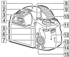 SONY DSC-HX400V - De bijgeleverde items controleren - 2