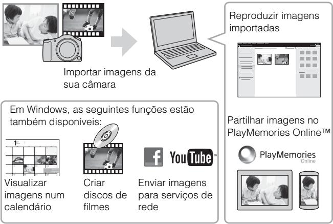 SONY DSC-HX400V - Funcionaldades de PlayMemories HomeTM - 1