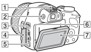 SONY DSC-HX400V - Részek azonosítása - 3