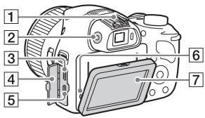 SONY DSC-HX400V - Identificacao dos componentes - 3