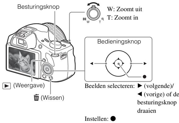 SONY DSC-HX400V - Beelden weergeven - 1