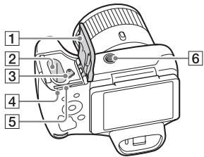 SONY DSC-HX400V - Identification des pieces - 4