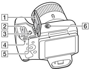 SONY DSC-HX400V - De bijgeleverde items controleren - 4
