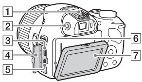 SONY DSC-HX400V - De bijgeleverde items controleren - 3