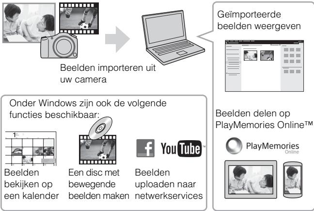 SONY DSC-HX400V - Functies van PlayMemories Home™ - 1