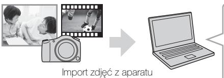 SONY DSC-HX400V - Funkcje programu PlayMemories Home™ - 1