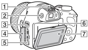 SONY DSC-HX400V - Sprawdzenie dostarczonych elementów - 2