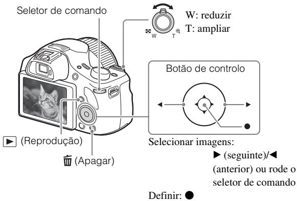 SONY DSC-HX400V - Visualizar imagens - 1