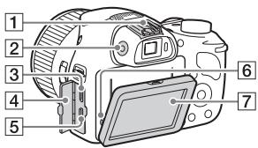 SONY DSC-HX400V - Identification des pieces - 3