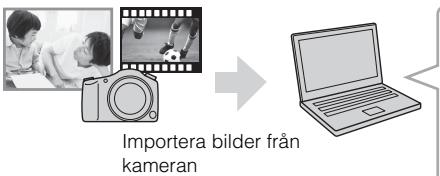 SONY DSC-HX400V - Funktioner i PlayMemories HomeTM - 1