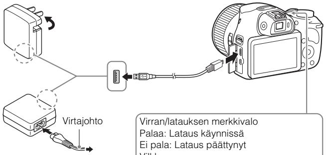 SONY DSC-HX400V - Asiakkaat Yhdysvaldoissa ja Kanadassa - 1