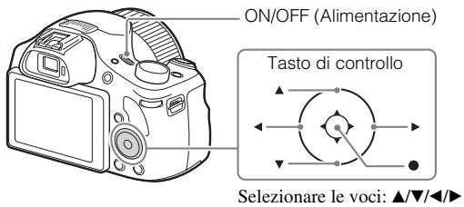 SONY DSC-HX400V - Note - 1