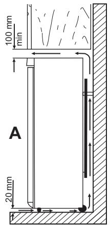 ZANUSSI ZRB936PWH2 - Emplacement - 1