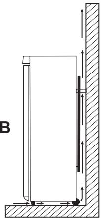 ZANUSSI ZRB936PWH2 - Emplacement - 2