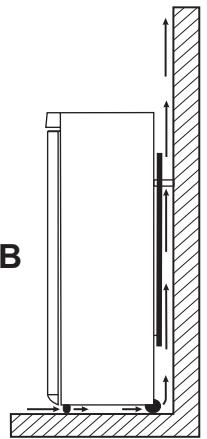 ZANUSSI ZRB936PXH2 - Emplacement - 2