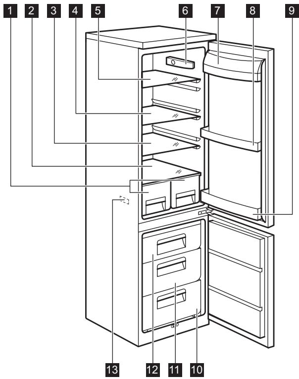 ZANUSSI ZRB936PXH2 - Product description - 1