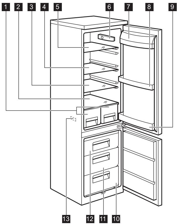 ZANUSSI ZRB936PXH2 - Protection de l'environnement - 1