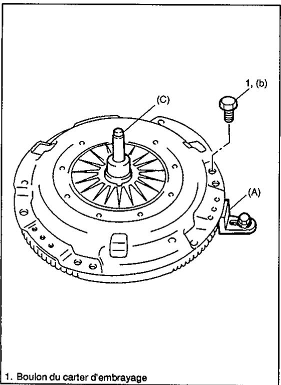 SUZUKI BALENO - Demontage/remontage de la transmission - 2