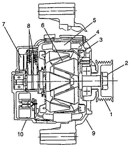 SUZUKI BALENO - Sommaire - 3