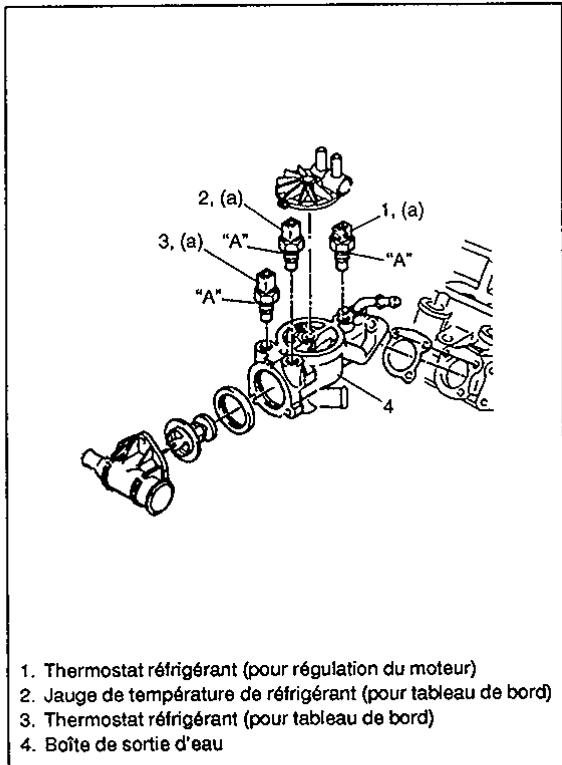 SUZUKI BALENO - Controle et reglage - 2