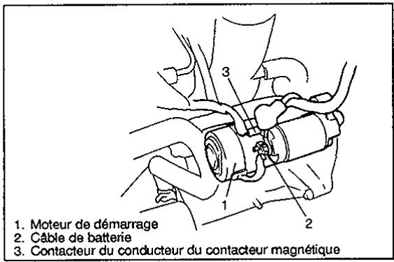 SUZUKI BALENO - Demontage - 1