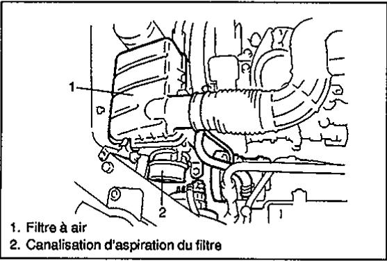 SUZUKI BALENO - Batterie surchargee - 1