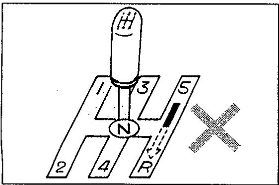 SUZUKI BALENO - Mechanisme de changement de vitesses - 4