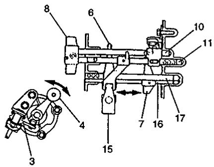 SUZUKI BALENO - Mechanisme de changement de vitesses - 3
