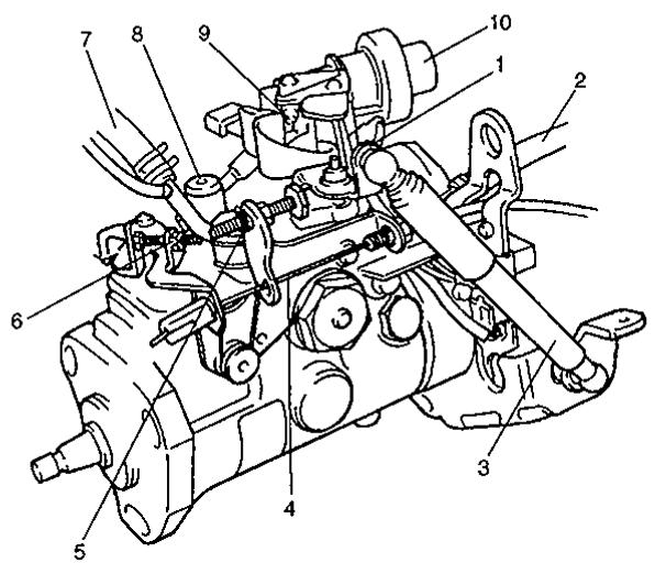 SUZUKI BALENO - POMPE d'injection de carburant - 1